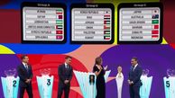 قرعه‌کشی انتخابی جام جهانی ۲۰۲۶؛ قلعه‌نویی از گروه مرگ فرار کرد