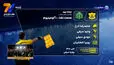  کارشناسی داوری صنعت نفت - آلومینیوم