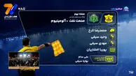  کارشناسی داوری صنعت نفت - آلومینیوم