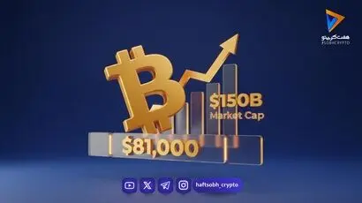افزایش ۱۵۰ میلیارد دلاری ارزش بازار کریپتو؛ بیت کوین از ۸۱ هزار دلار عبور کرد