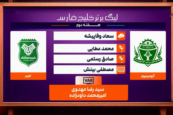 کارشناسی داوری آلومینیوم - خیبر 