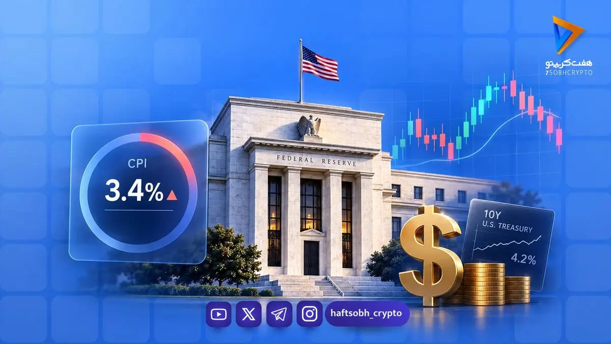  تورم آمریکا بیت‌کوین را عقب راند؛ نرخ بهره دوباره در کانون توجه 
