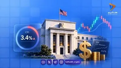  تورم آمریکا بیت‌کوین را عقب راند؛ نرخ بهره دوباره در کانون توجه 