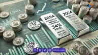  قیمت نقره امروز ۲۳ مرداد ۱۴۰۵ + جدول قیمت 