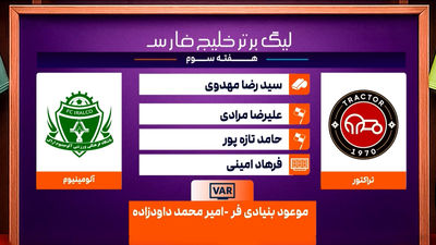 آلومینیوم دو - استقلال خوزستان صفر؛ پایان روزهای سیاه با کیت صورتی! 
