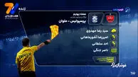 کارشناسی داوری پرسپولیس - ملوان