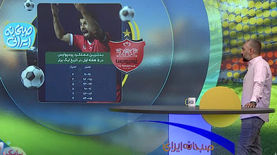 یک هافبک و یک دفاع چپ؛ بازیکن سابق رئال مادرید به پرسپولیس لینک شد