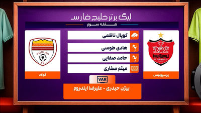 خرید ۴۰۰ میلیارد تومانی پرسپولیس در راه تهران؟ 