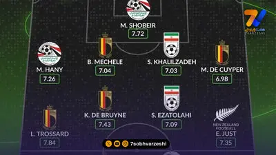 خیانت رامین به لویی ویتون پس از درخشش در جام جهانی! +تصاویر