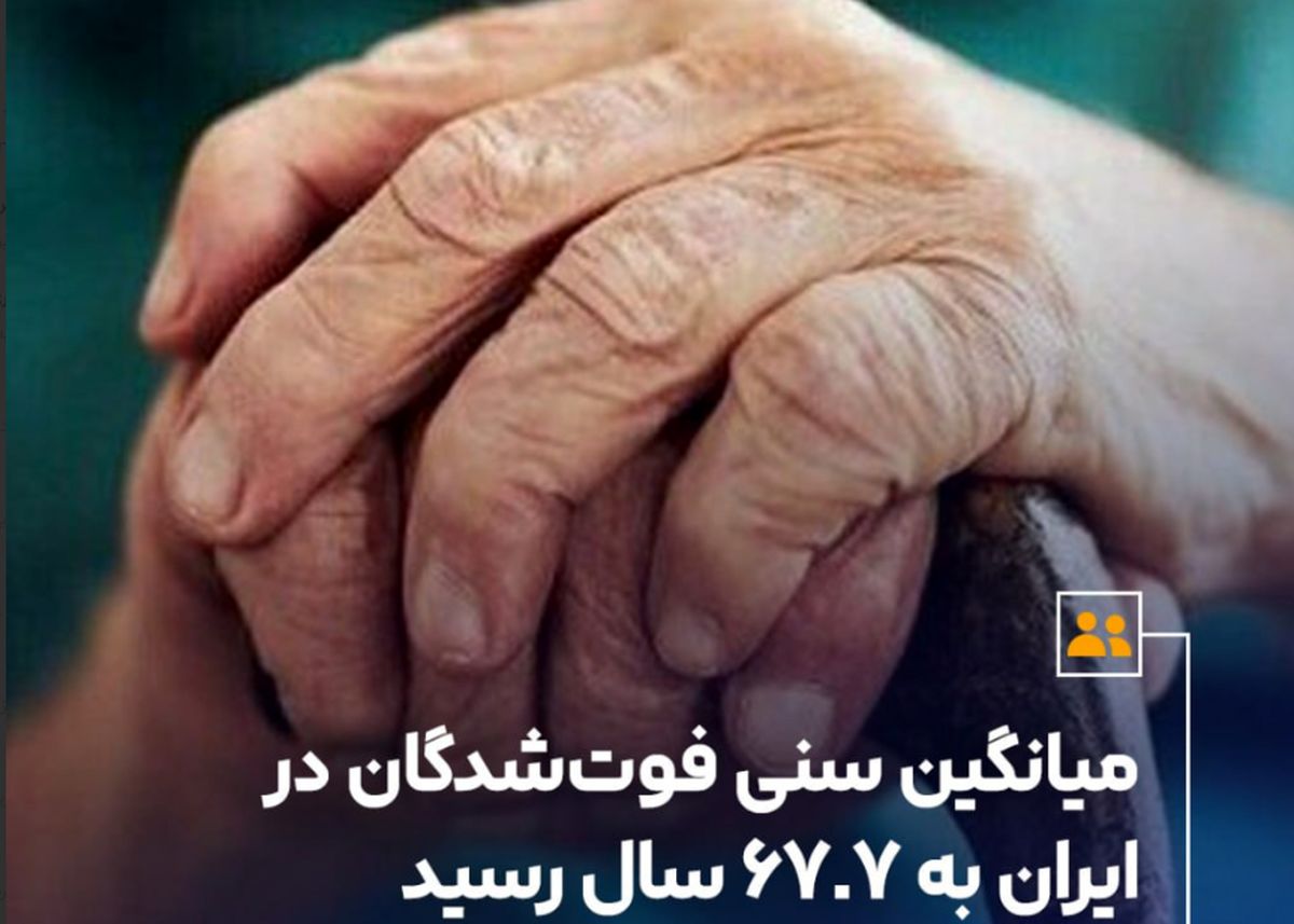 میانگین سنی فوتشدگان در ایران به ۶۷.۷ سال رسید