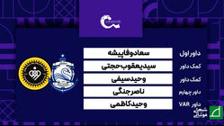 کارشناسی داوری ملوان - سپاهان 
