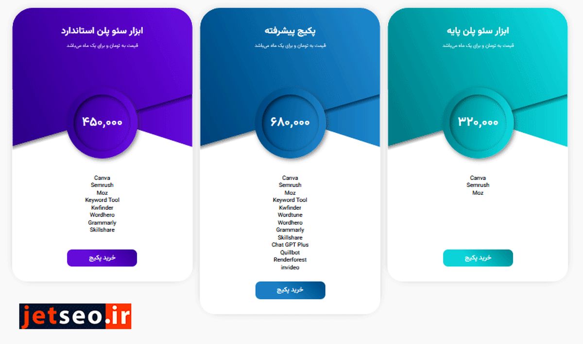 سفارش و خرید ابزار اشتراکی بهتر است یا ابزارهای سئو ایرانی