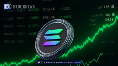 هنگ‌کنگ، سومین بازار بزگری که ETF سولانا را تایید کرد