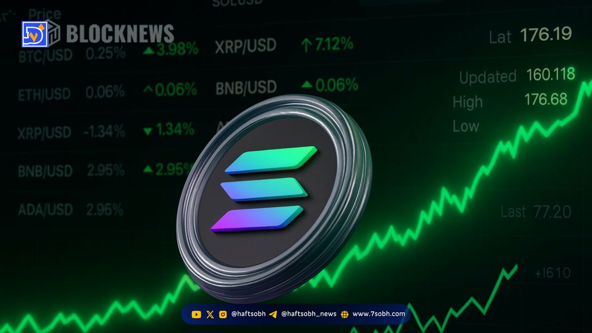 سیگنالهای مثبت سولانا: فرصت خرید در اصلاح اخیر و چشمانداز رشد تا ۲۵۰ دلار