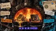 نسبت نوسان بیت‌ کوین به طلا به کمترین سطح ۶ سال اخیر رسید