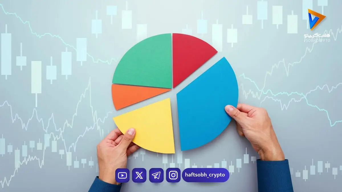  تخصیص دارایی (Asset Allocation) چیست؟ 