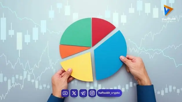  تخصیص دارایی (Asset Allocation) چیست؟ 