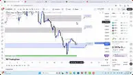 تحلیل بیبی دوج امروز 30 آذر 1404