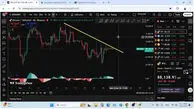تحلیل بیت کوین و اتریوم، آخرین حرکت مارکت کریپتو در سال 2025