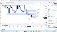 تحلیل فایل کوین امروز 1 دی 1404