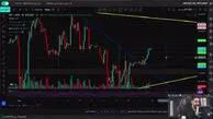 بیت‌کوین در آستانه حرکت حساس؛ بازی نهنگ‌ها شروع شد؟