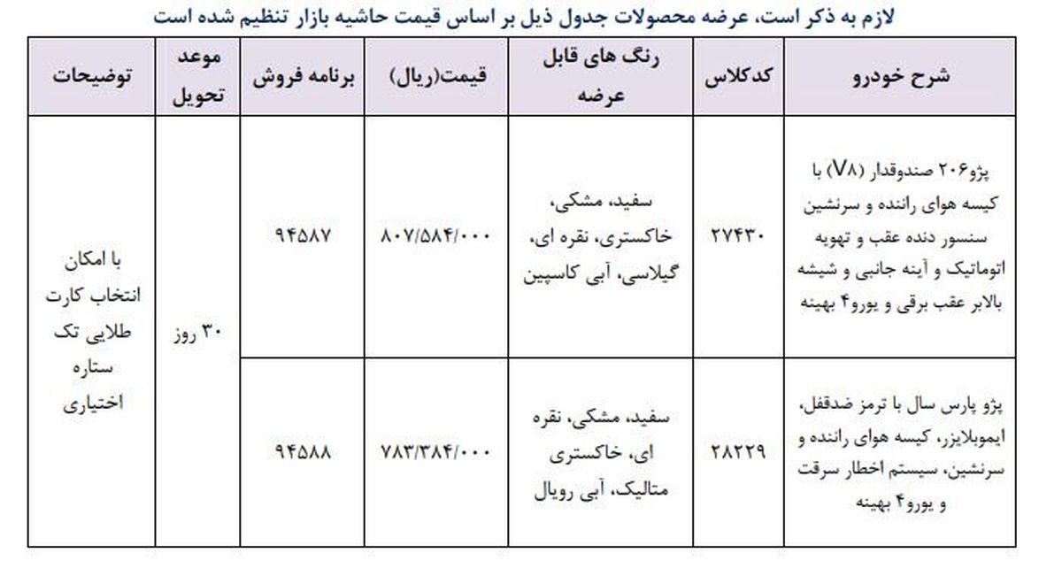 شرایط فروش فوری خودرو در ۲۱ اردیبهشت اعلام شد