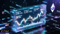 اتریوم قدرت گرفت؛ روزی بی‌سابقه با رکورد 1.9 میلیون تراکنش و کارمزد پایین!
