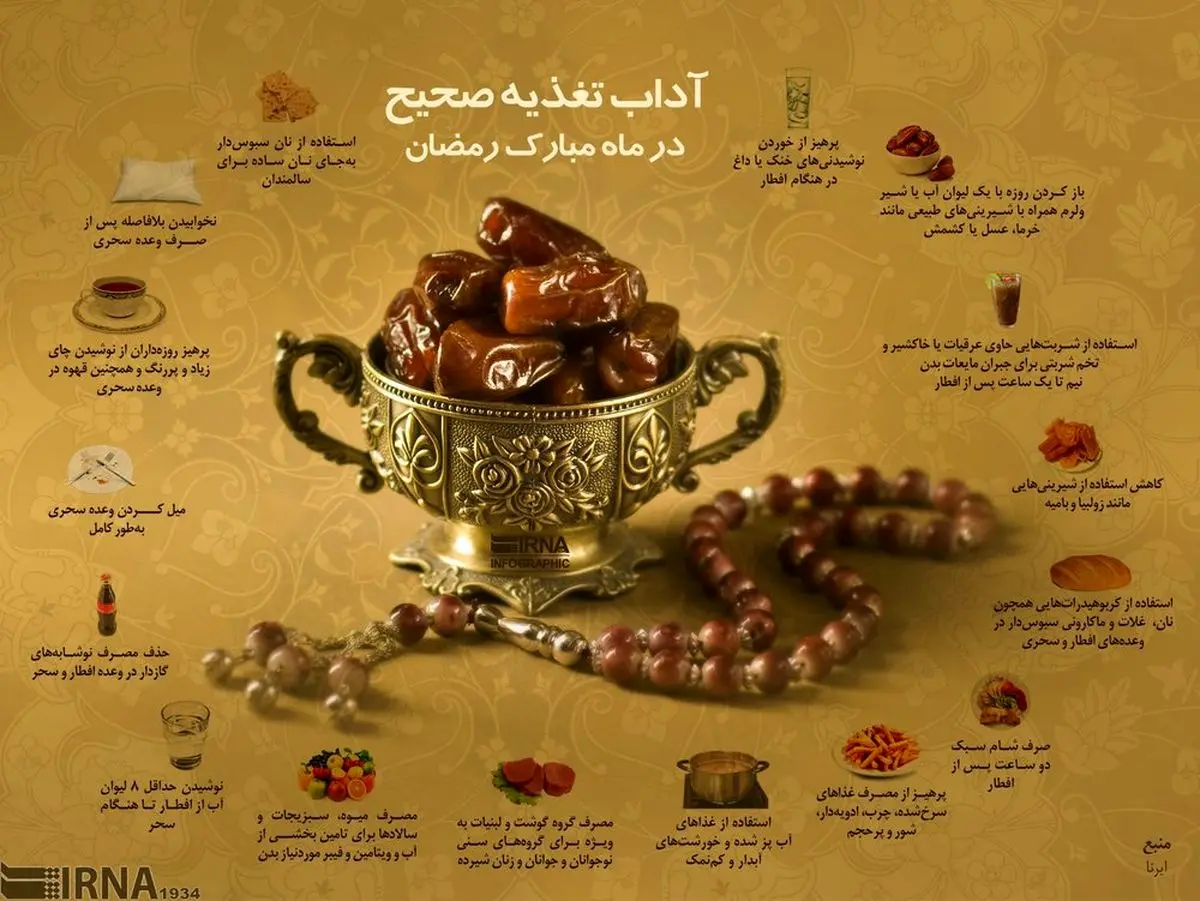 اینفوگرافیک | روش غذاخوردن در ماه رمضان