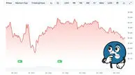 ریپل بعد از سال‌ها یک سیگنال نادر داد؛ آیا زمان تغییر روند فرا رسیده؟