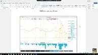 بررسی سررسیدهای نوامبر و دسامبر ارز دیجیتال