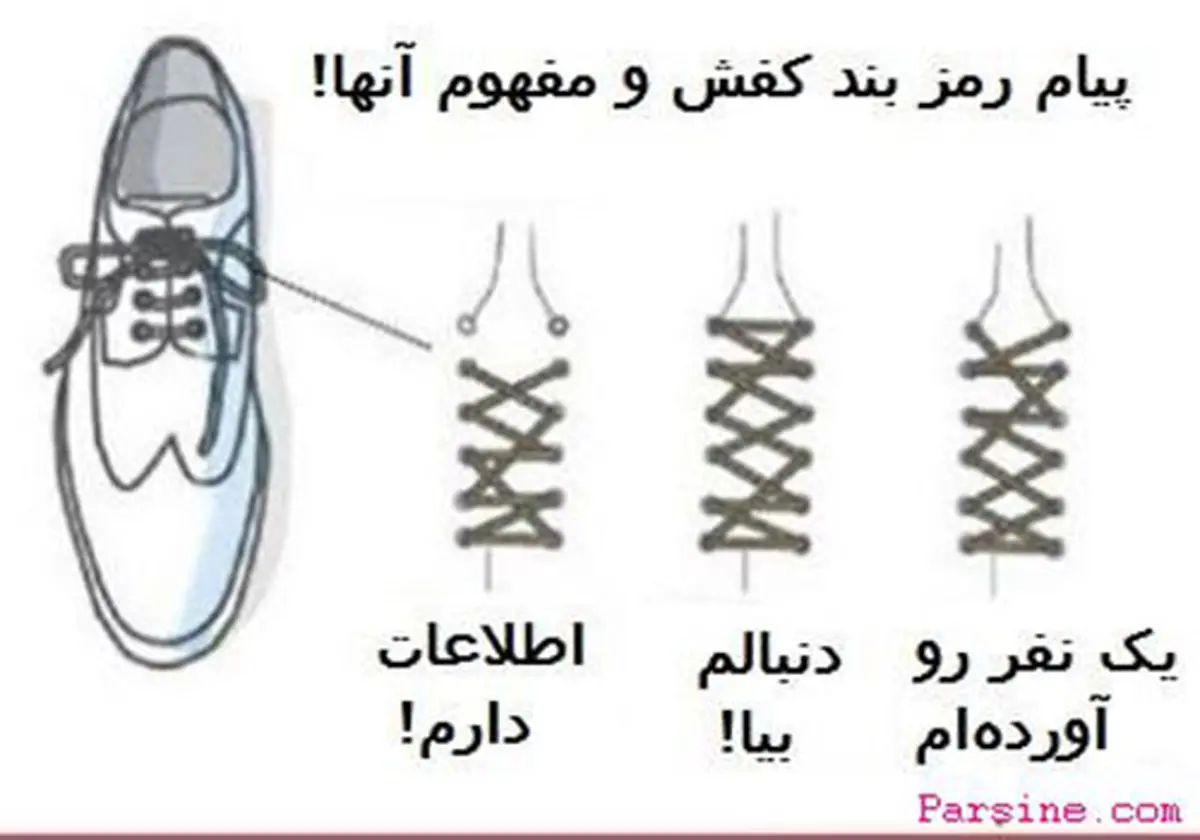 پیام رمزی ماموران سیا با بند کفش