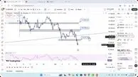 تحلیل بیت کوین امروز 24 آبان 1404