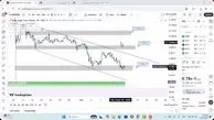 تحلیل بیبی دوج امروز 24 آبان 1404
