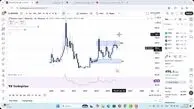 تحلیل بیت کوین کش امروز 24 آبان 1404