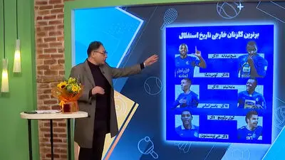 کوین یامگا قهرمان شد!