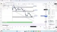تحلیل بیبی دوج امروز 25 آبان 1404
