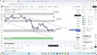 تحلیل بیبی دوج امروز 26 آبان 1404