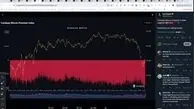 وقتی گاوها هم نا امید شده اند