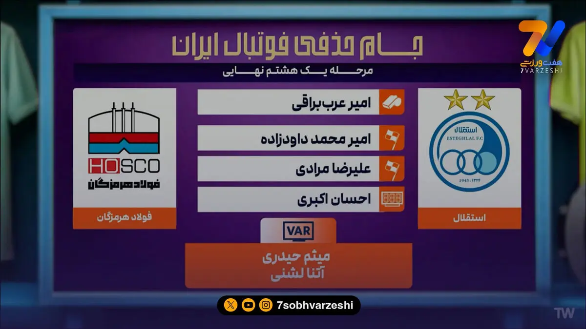 کارشناسی داوری استقلال – فولاد هرمزگان