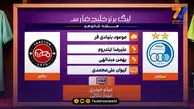 کارشناسی داوری دیدار استقلال – تراکتور