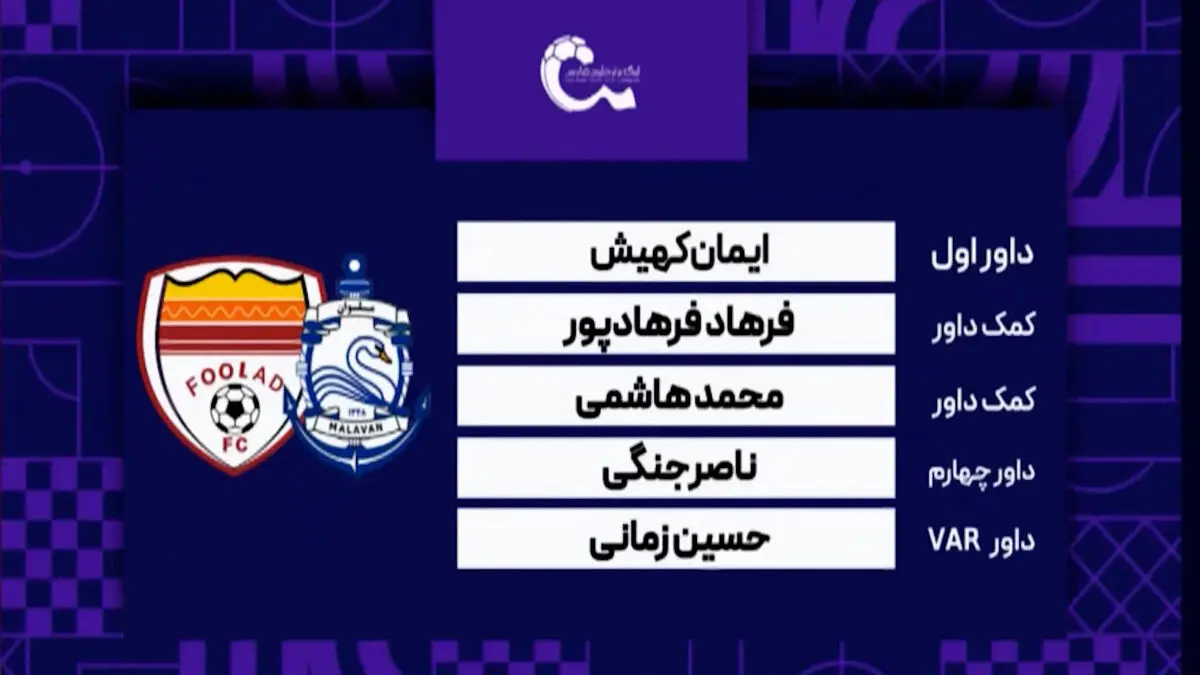 کارشناسی داوری دیدار ملوان – فولاد