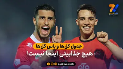 گل علیپور پاداش فداکاری آقای گل!