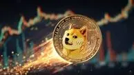 تحلیل الگوهای فراکتال دوج‌کوین؛ آیا DOGE در آستانه رالی ۹۰۰ درصدی است؟