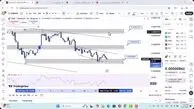 تحلیل شیبا امروز 28 آبان 1404