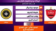 کارشناسی داوری پرسپولیس – سپاهان