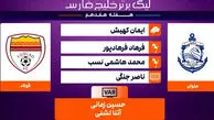 کارشناسی داوری ملوان – فولاد
