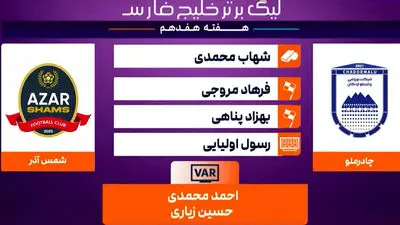 پاسخ شمس‌آذر به اطلاعیه جنجالی چادرملو