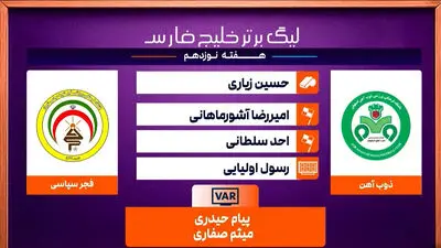 شکایت ذوب‌آهن از فجر سپاسی رد شد