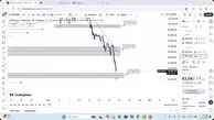 تحلیل بیت کوین امروز 30 آبان 1404