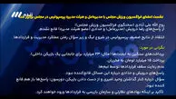 جزئیات نشست فراکسیون ورزش با هیات مدیره پرسپولیس